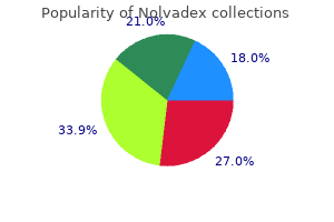 discount nolvadex 10 mg overnight delivery