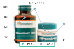 order nolvadex mastercard