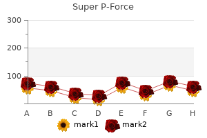 cheap super p-force 160mg on line