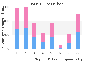 order super p-force line