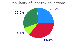 discount tanezox 250 mg with visa