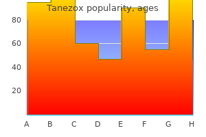 cheap tanezox 500 mg free shipping