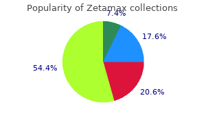 discount zetamax line