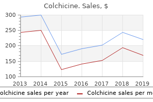 0.5 mg colchicine otc