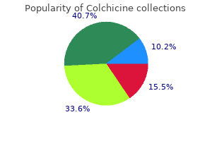 0.5 mg colchicine with mastercard