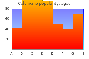 purchase genuine colchicine line