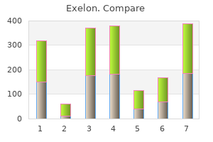 purchase exelon cheap