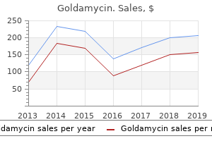 generic goldamycin 500 mg overnight delivery