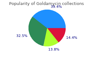 buy discount goldamycin online