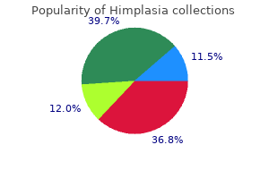 purchase discount himplasia on line