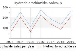 generic hydrochlorothiazide 12.5mg on-line
