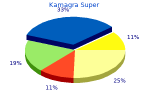 effective 160 mg kamagra super