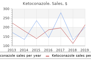 order generic ketoconazole canada