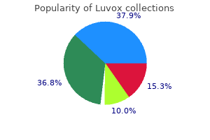 discount 50 mg luvox with mastercard