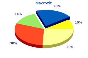 purchase discount macrozit on line