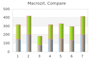 buy 250 mg macrozit amex