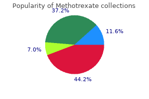 buy discount methotrexate 2.5 mg line