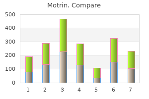 buy discount motrin 400mg