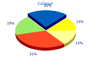 order colgout in india