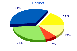 0.1mg florinef fast delivery