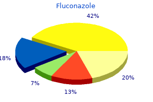 purchase 100 mg fluconazole overnight delivery