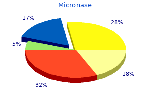 proven micronase 2.5mg