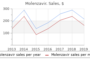 buy generic molenzavir