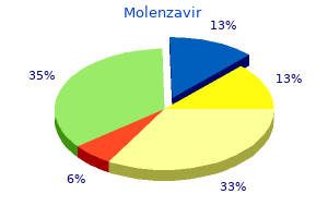 generic molenzavir 200mg on-line