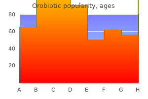 discount orobiotic generic