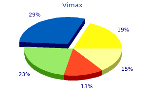 cheap vimax online american express