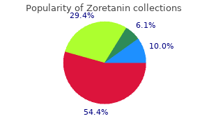 discount 40mg zoretanin overnight delivery
