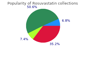 cheap generic rosuvastatin uk