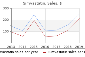 safe simvastatin 20 mg