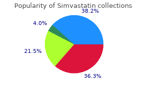 discount simvastatin line