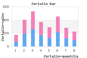 quality 250 mg zertalin