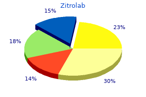 purchase generic zitrolab on line