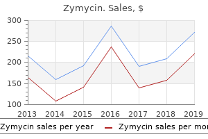 order zymycin 500mg free shipping