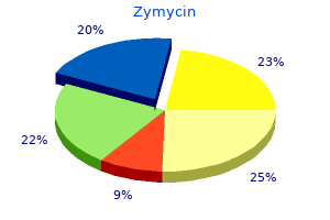 purchase 500mg zymycin fast delivery