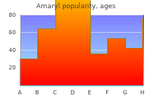 discount amaryl 2 mg free shipping