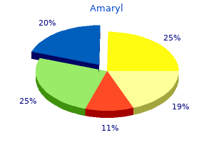 purchase discount amaryl on-line