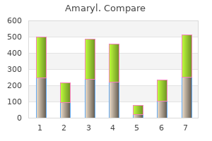 4mg amaryl fast delivery