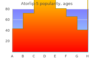 order 5mg atorlip-5 amex