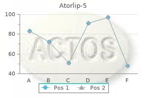 purchase atorlip-5 5mg mastercard