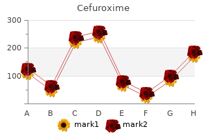 purchase discount cefuroxime online