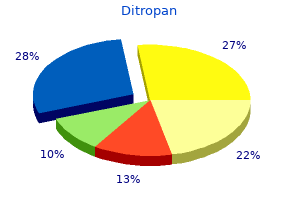 discount ditropan 2.5 mg with amex