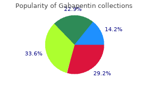 effective gabapentin 600 mg