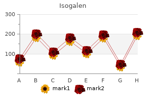 order generic isogalen canada