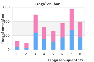 order isogalen american express