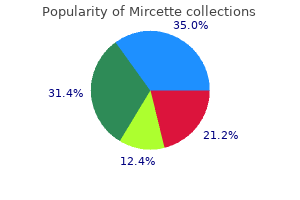 cheap 15 mcg mircette with visa